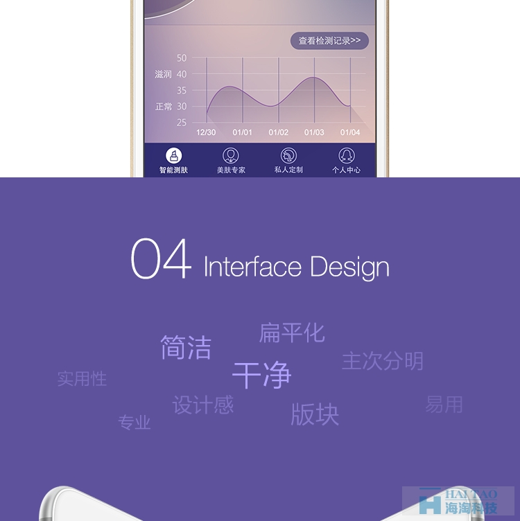 优理氏化妆品app开发案例