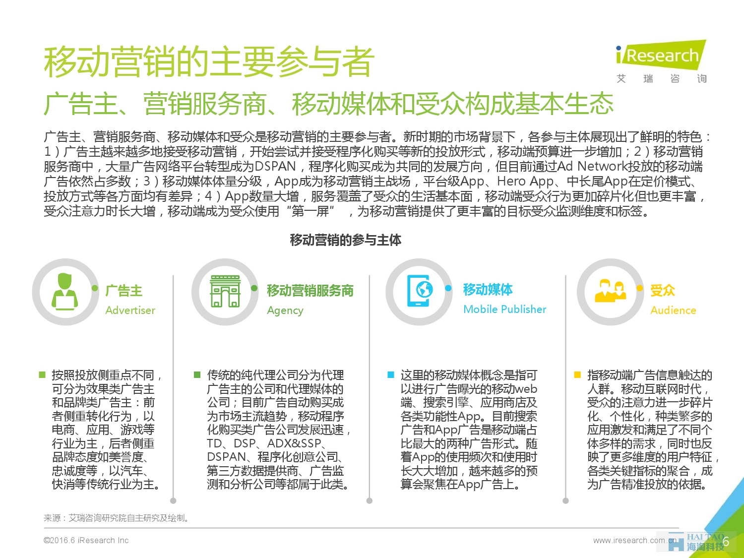 2016年中国移动营销行业研究报告——程序化时代篇_000006