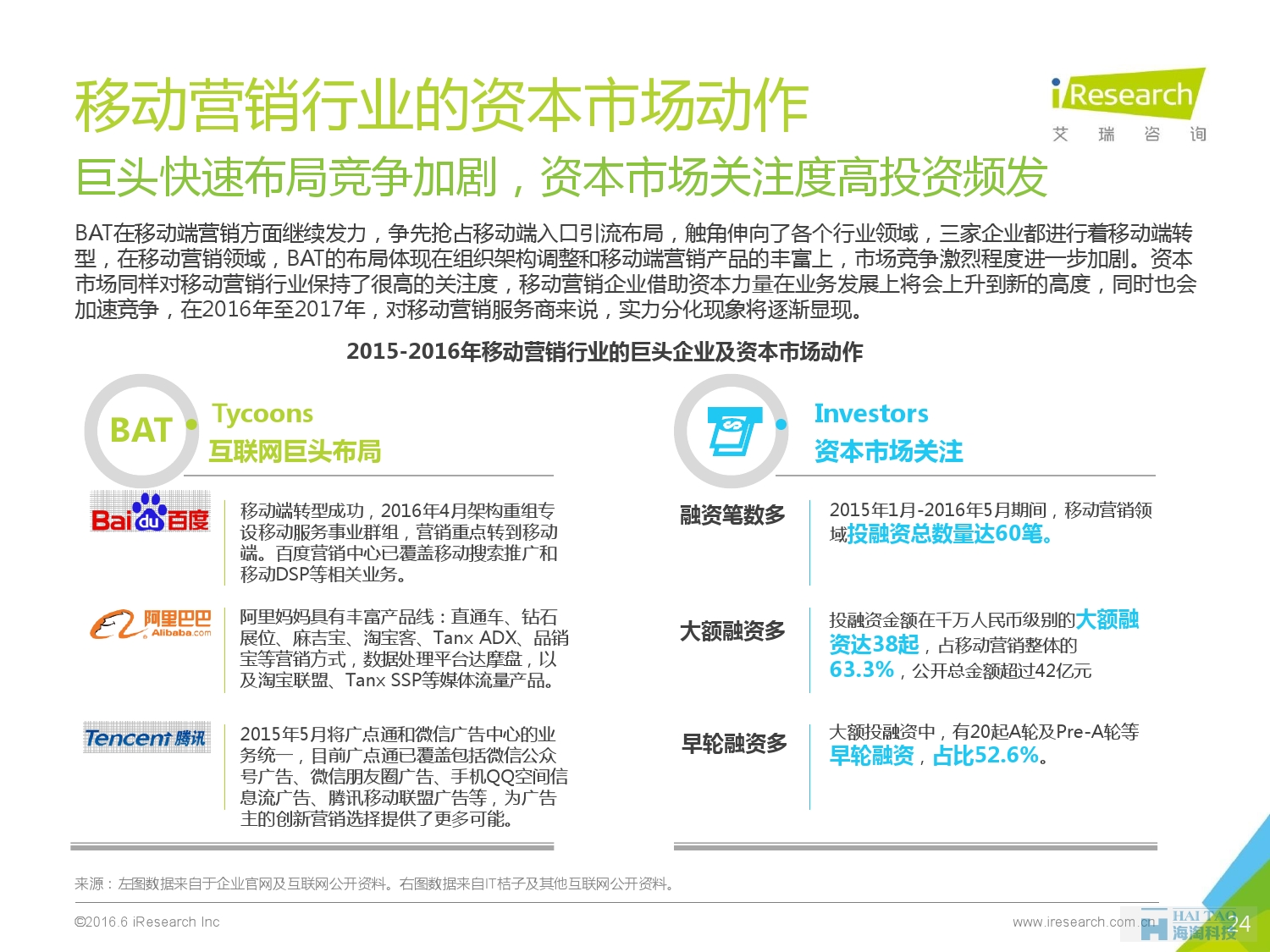 2016年中国移动营销行业研究报告——程序化时代篇_000024