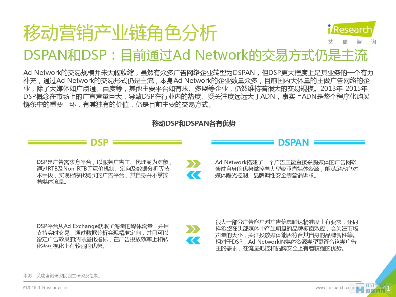 2016年中国移动营销行业研究报告——程序化时代篇_000041