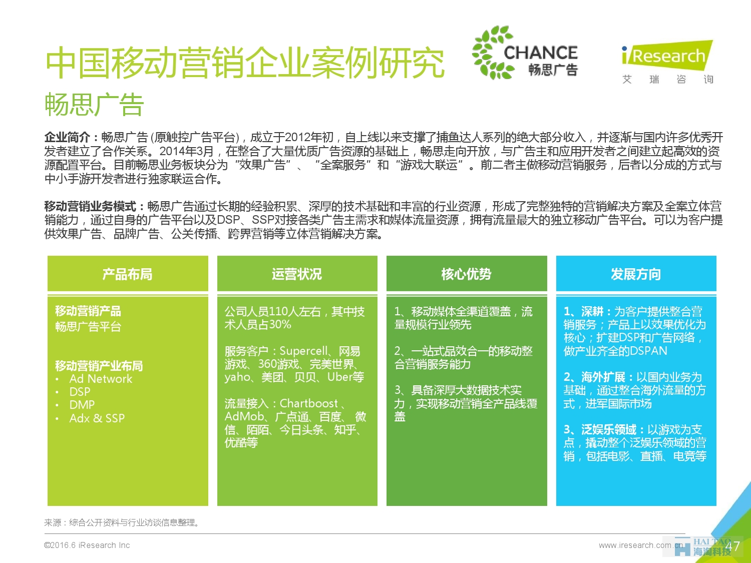 2016年中国移动营销行业研究报告——程序化时代篇_000047