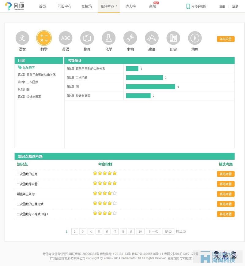 问他网社交网站设计案例赏析