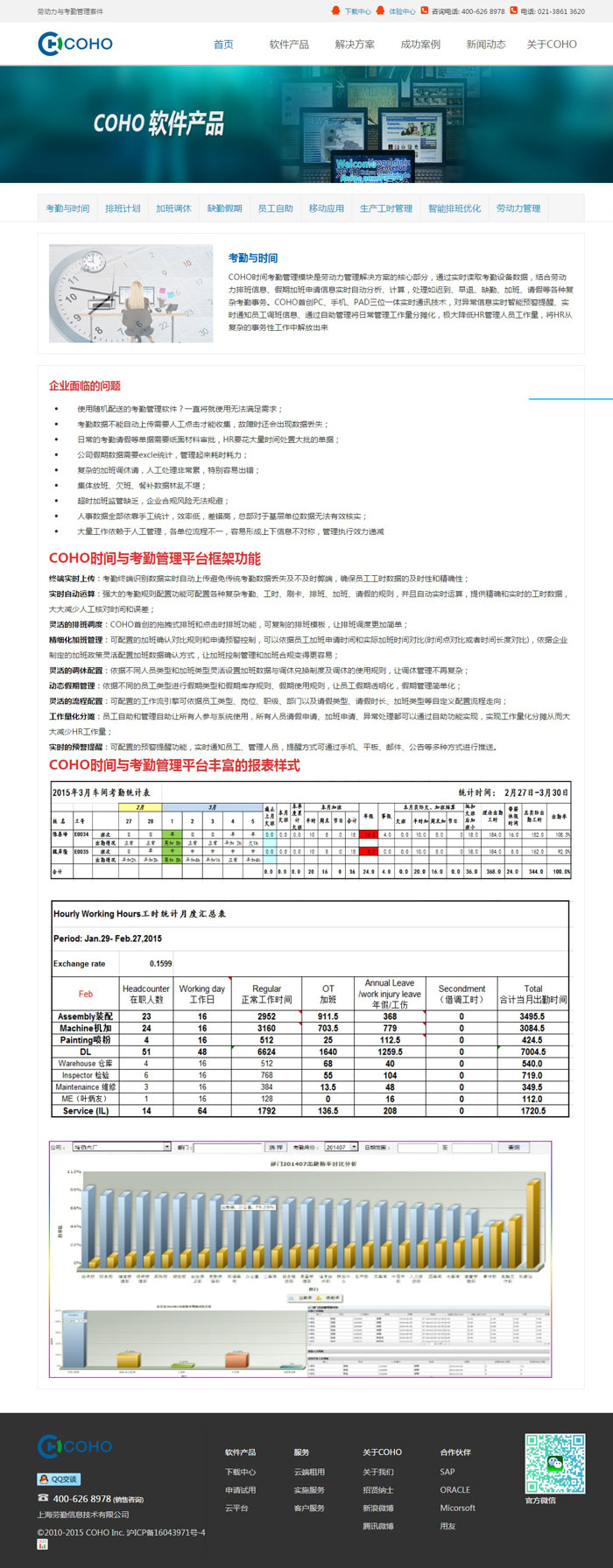 COHO管理软件网站建设案例