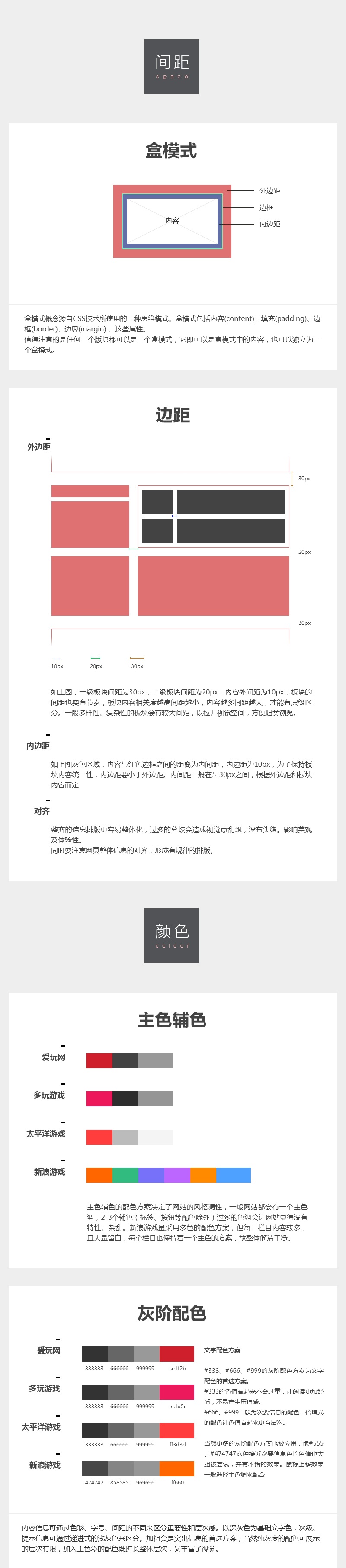 浅析门户网站设计原则