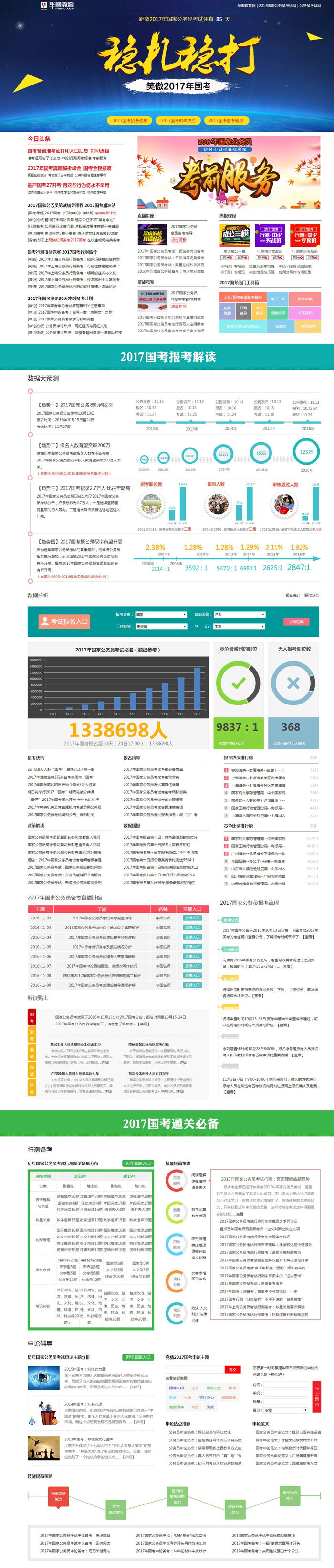 华图教育网网页设计案例