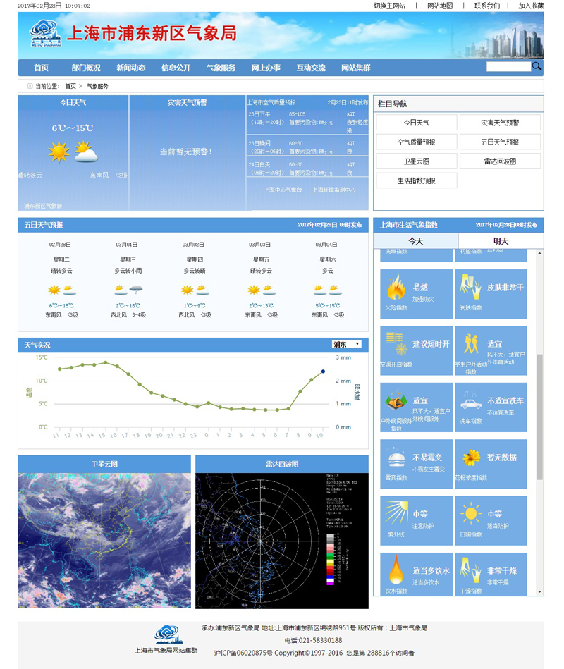 上海市气象局政府门户网站设计案例