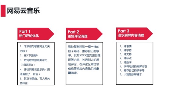 网易云音乐营销