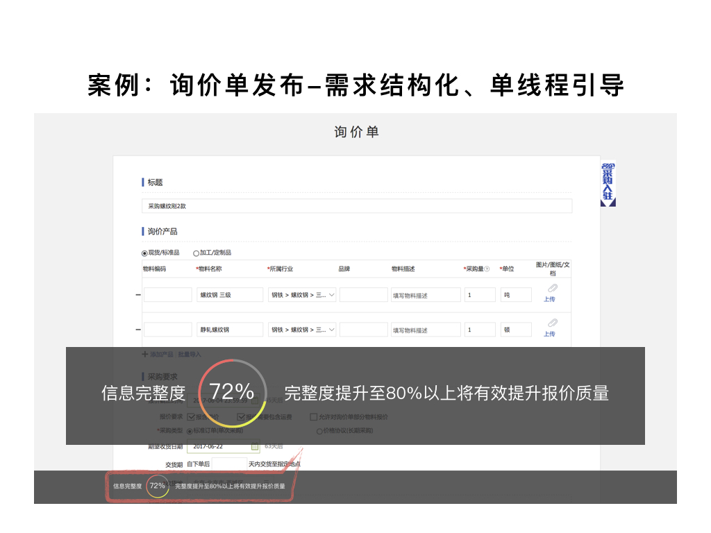 案例：询价单发布-需求结构化、单线程引导