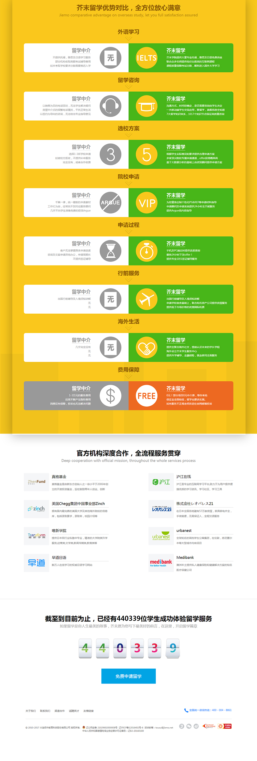 芥末网网站建设案例，芥末网留学网页设计案例，芥末网美国留学，芥末留学网页设计欣赏