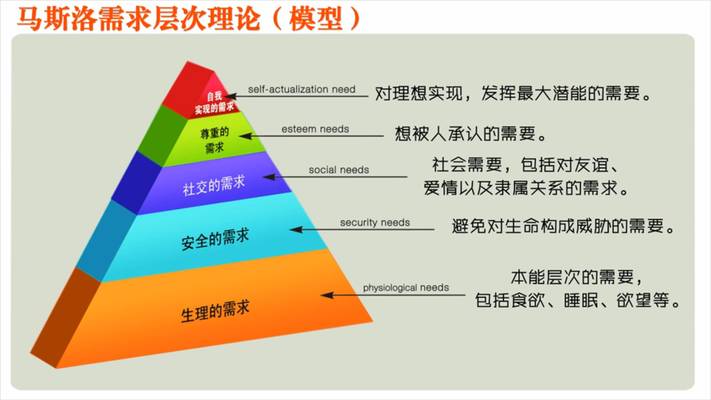 文案总结：四招让你的文案拥有“自发传播”的魄力！