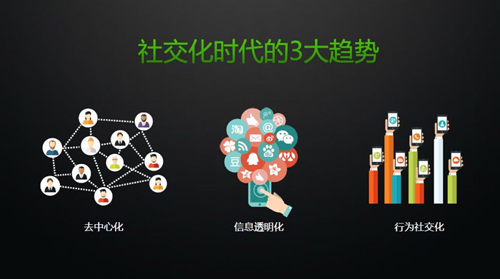 社交化时代的3大趋势